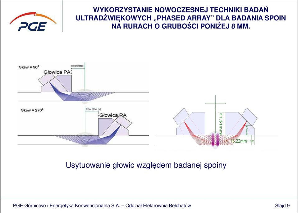 Energetyka Konwencjonalna S.A.