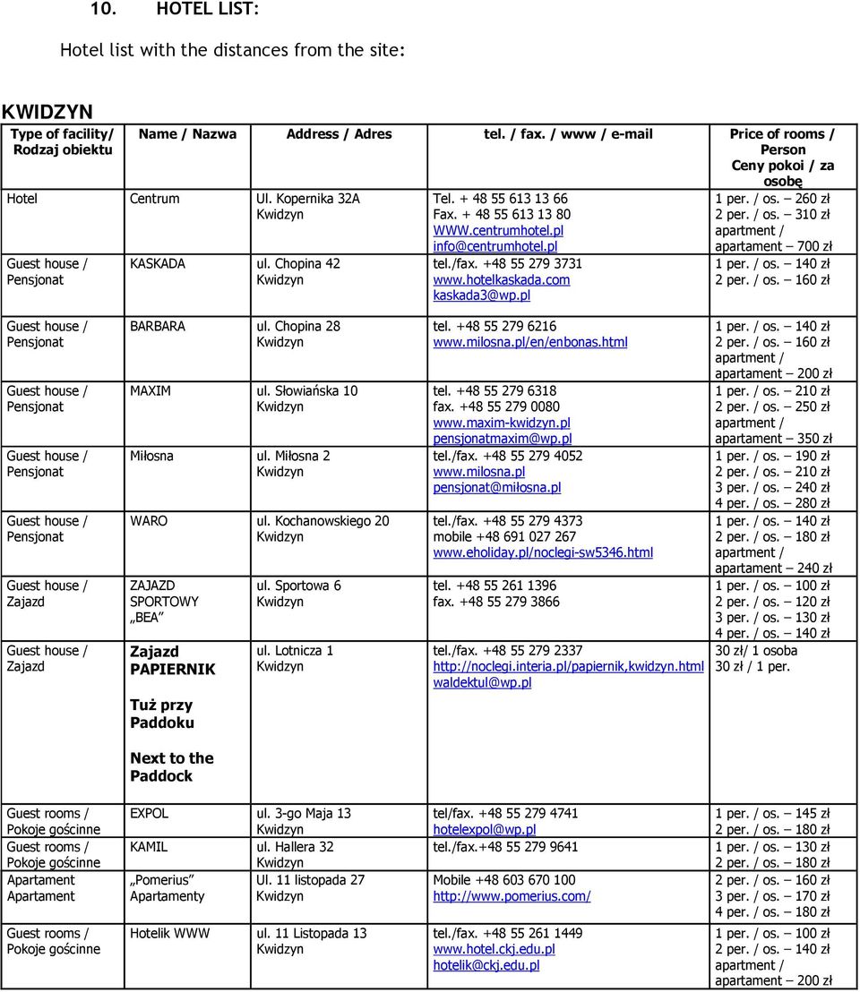 pl tel./fax. +48 55 279 3731 www.hotelkaskada.com kaskada3@wp.pl 1 per. / os. 260 zł 2 per. / os. 310 zł apartament 700 zł 1 per. / os. 140 zł 2 per. / os. 160 zł Zajazd Zajazd BARBARA ul.