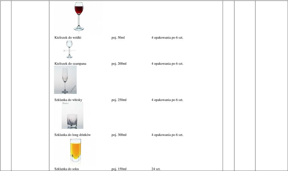 Szklanka do whisky poj. 250ml 4 opakowania po 6 szt.