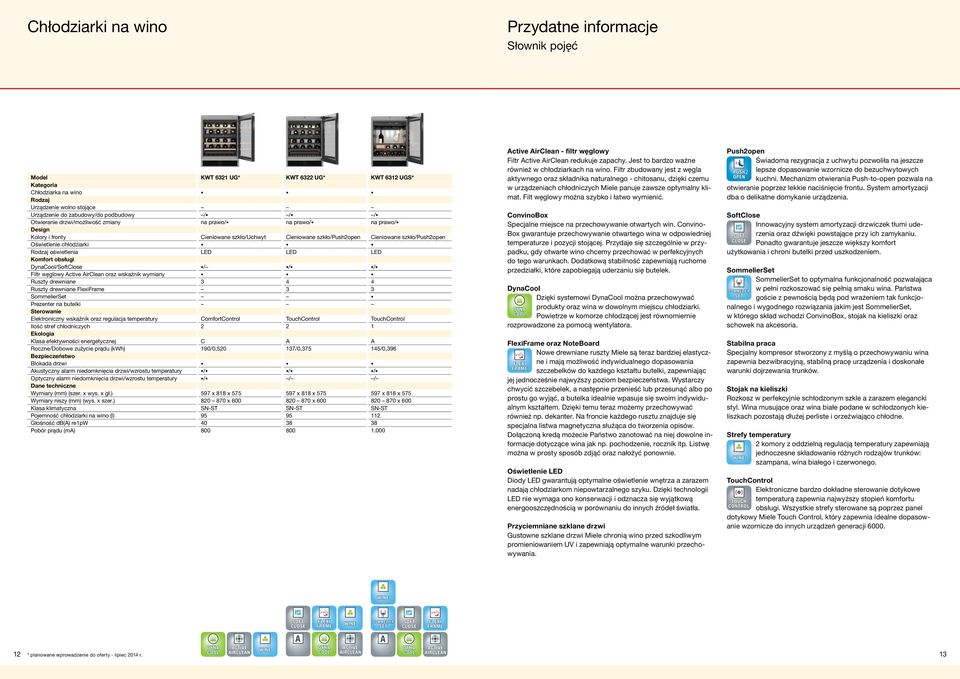SommelierSet Prezenter na butelki Sterowanie Elektroniczny wskaźnik oraz regulacja temperatury Ilość stref chłodniczych Ekologia Klasa efektywności energetycznej Roczne/Dobowe zużycie prądu (kwh)