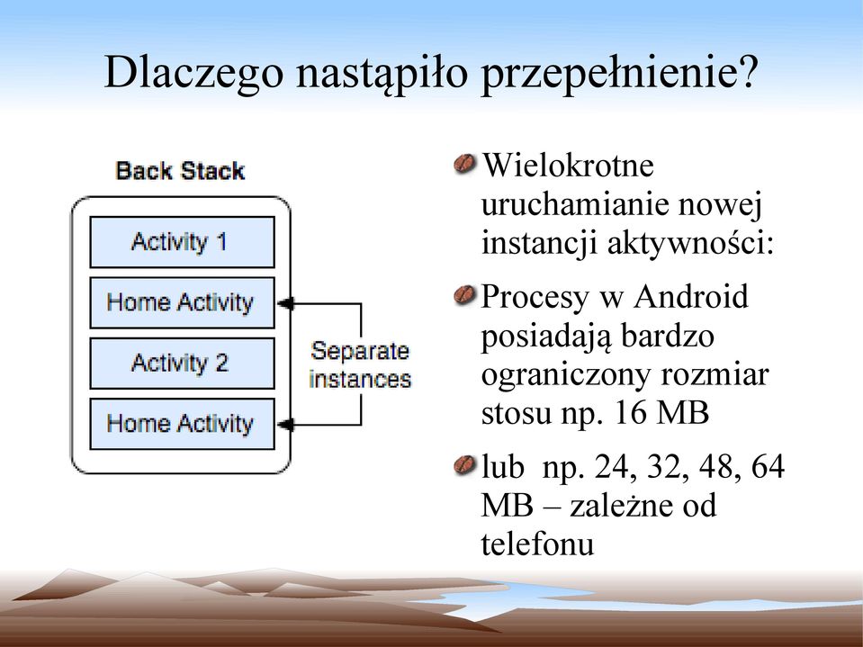 aktywności: Procesy w Android posiadają bardzo