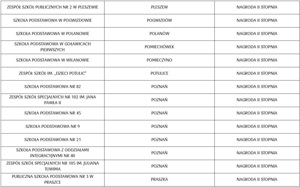 ,,DZIECI POTULIC" POTULICE SZKOŁA PODSTAWOWA NR 82 POZNAŃ ZESPÓŁ SZKÓŁ SPECJALNYCH NR 102 IM.