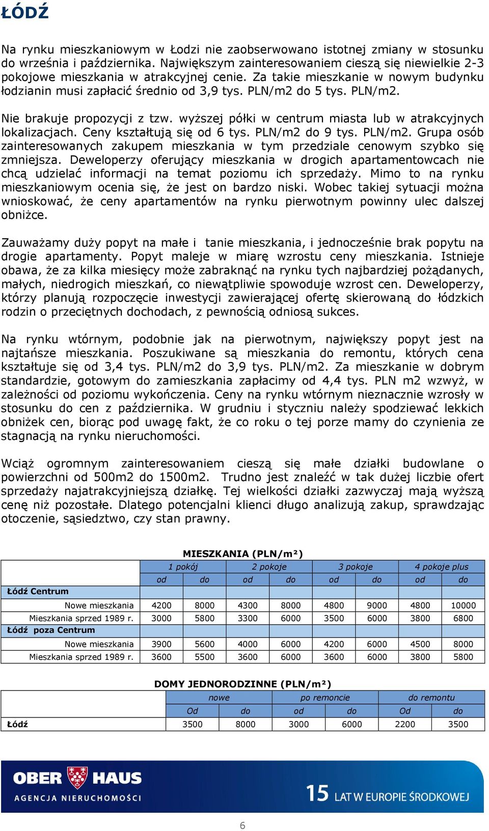 do 5 tys. PLN/m2. Nie brakuje propozycji z tzw. wyższej półki w centrum miasta lub w atrakcyjnych lokalizacjach. Ceny kształtują się od 6 tys. PLN/m2 do 9 tys. PLN/m2. Grupa osób zainteresowanych zakupem mieszkania w tym przedziale cenowym szybko się zmniejsza.