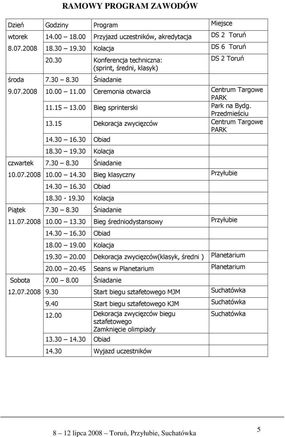 Przedmieściu 13.15 Dekoracja zwycięzców Centrum Targowe PARK 14.30 16.30 Obiad 18.30 19.30 Kolacja czwartek 7.30 8.30 Śniadanie 10.07.2008 10.00 14.30 Bieg klasyczny Przyłubie 14.30 16.30 Obiad 18.30-19.