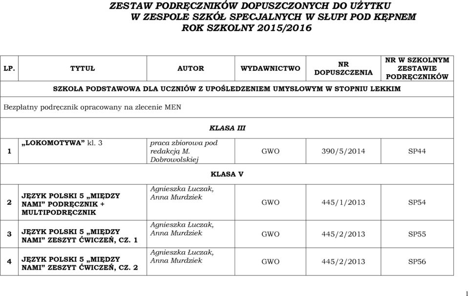 ZESTAWIE PODRĘCZNIKÓW KLASA III 1 LOKOMOTYWA kl. 3 praca zbiorowa pod redakcją M.