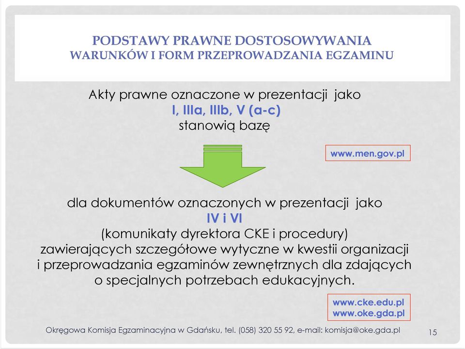 pl dla dokumentów oznaczonych w prezentacji jako IV i VI (komunikaty dyrektora CKE i procedury) zawierających szczegółowe wytyczne w