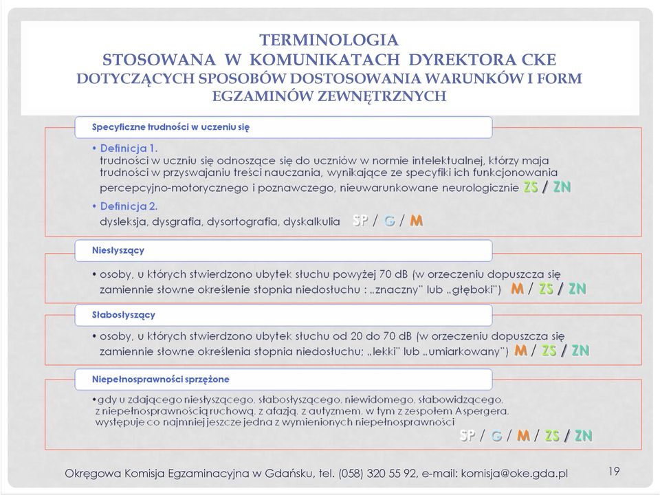 EGZAMINÓW ZEWNĘTRZNYCH Okręgowa Komisja Egzaminacyjna