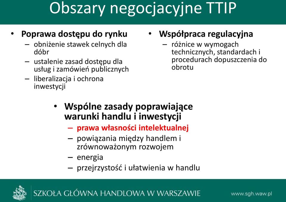 technicznych, standardach i procedurach dopuszczenia do obrotu Wspólne zasady poprawiające warunki handlu i