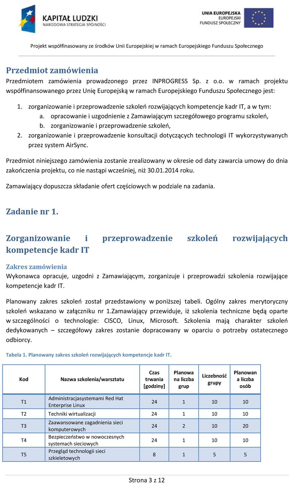 zorganizowanie i przeprowadzenie szkoleń, 2. zorganizowanie i przeprowadzenie konsultacji dotyczących technologii IT wykorzystywanych przez system AirSync.