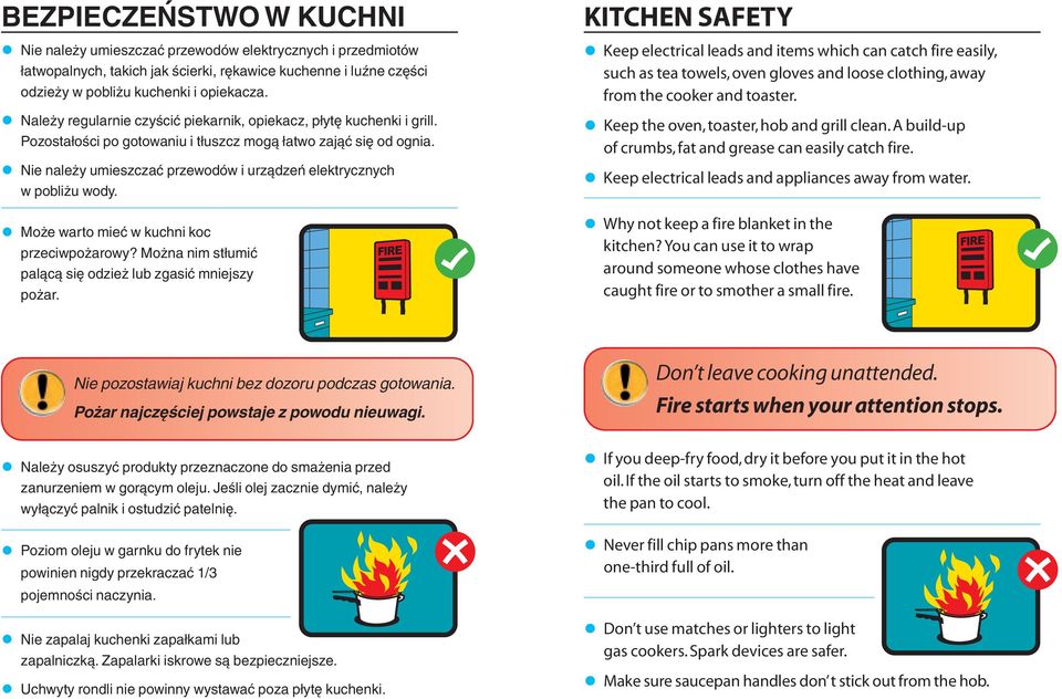 Nie należy umieszczać przewodów i urządzeń elektrycznych w pobliżu wody. Może warto mieć w kuchni koc przeciwpożarowy? Można nim stłumić palącą się odzież lub zgasić mniejszy pożar.