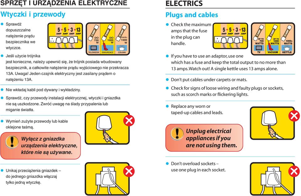 Jeden czajnik elektryczny jest zasilany prądem o natężeniu 13A. Nie wkładaj kabli pod dywany i wykładziny. Sprawdź, czy przewody instalacji elektrycznej, wtyczki i gniazdka nie są uszkodzone.