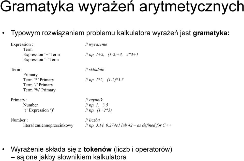 5 Term / Primary Term % Primary Primary : // czynnik Number // np. 1, 3.5 ( Expression ) // np.