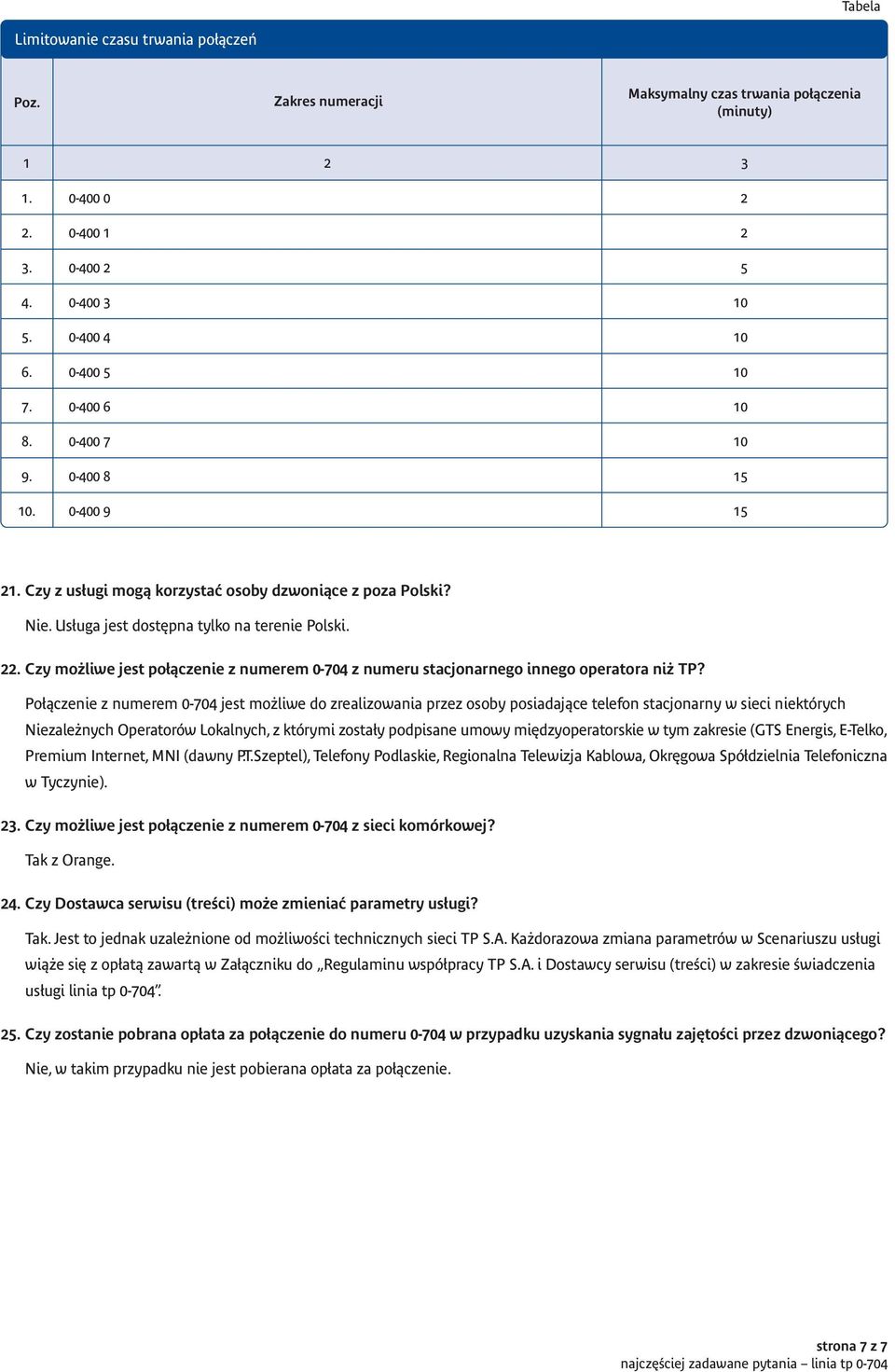 Us uga jest dost pna tylko na terenie Polski. 22. Czy mo liwe jest po àczenie z numerem 0-704 z numeru stacjonarnego innego operatora ni TP?