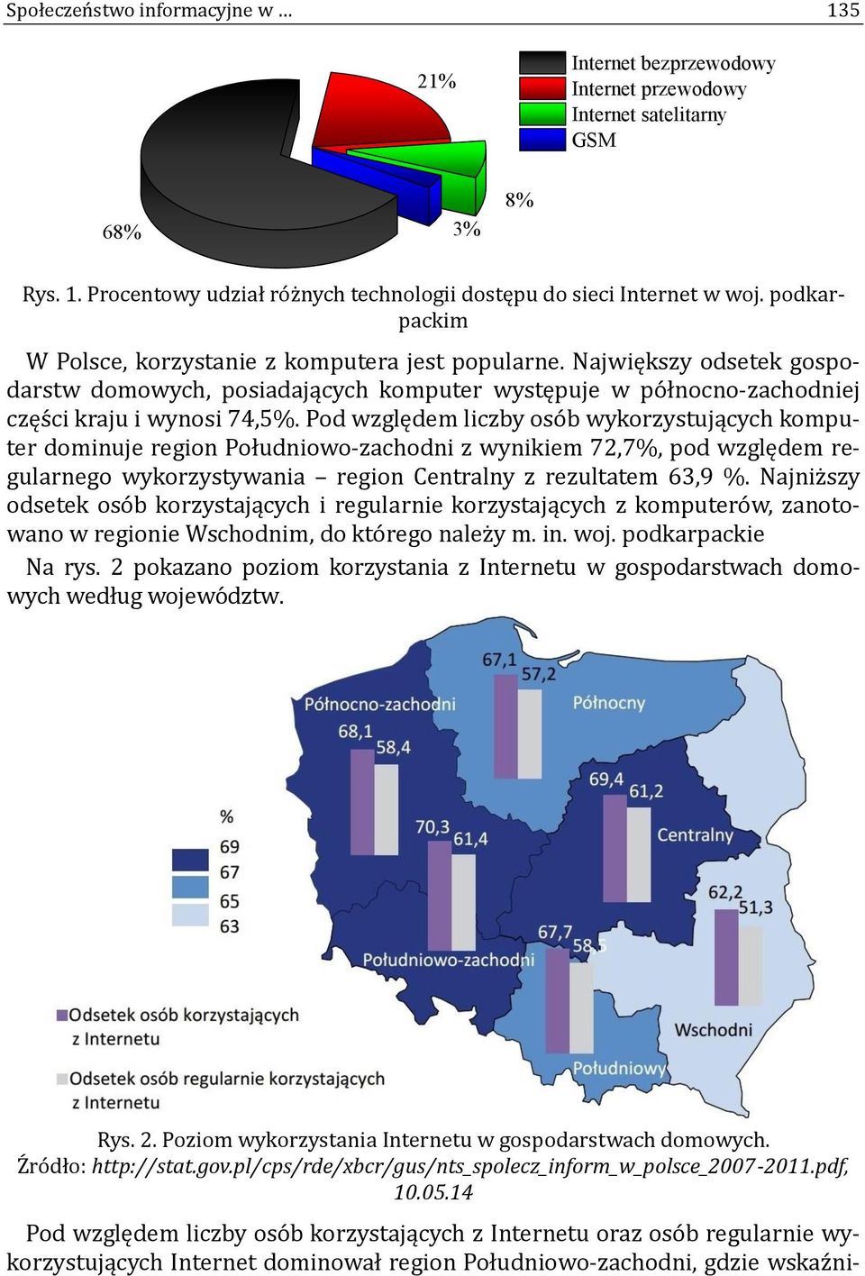 Pod względem liczby oso b wykorzystujących komputer dominuje region Południowo-zachodni z wynikiem 72,7%, pod względem regularnego wykorzystywania region Centralny z rezultatem 63,9 %.