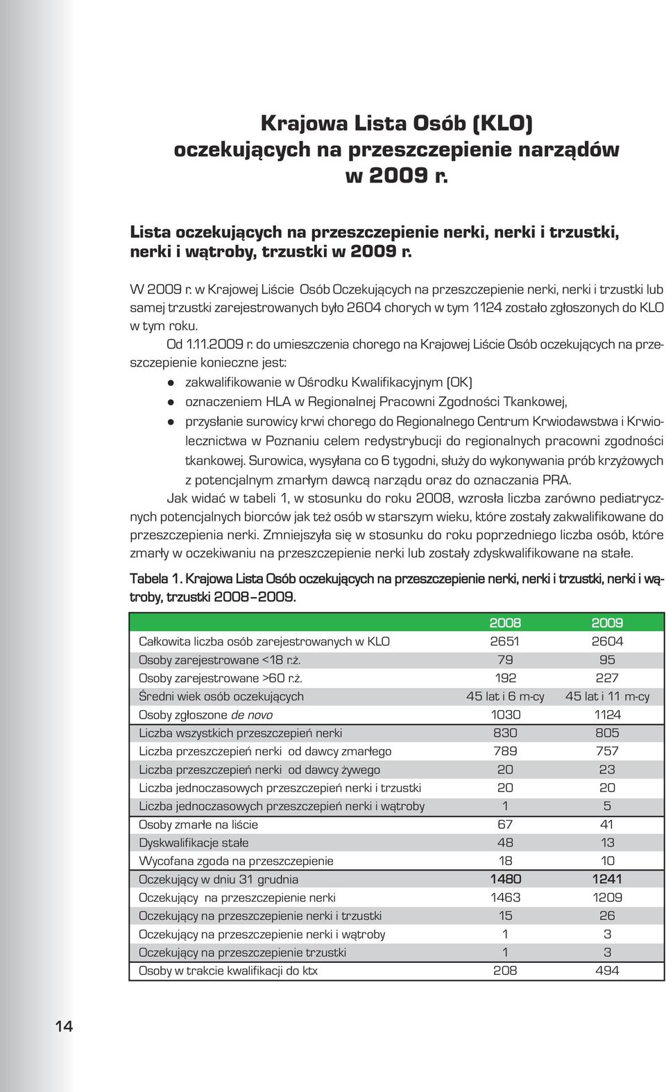 do umieszczenia chorego na Krajowej Liœcie Osób oczekuj¹cych na przeszczepienie konieczne jest: l zakwalifikowanie w Oœrodku Kwalifikacyjnym (OK) l oznaczeniem HLA w Regionalnej Pracowni Zgodnoœci