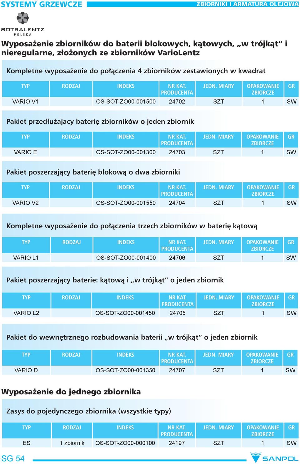 zbiorniki VARIO V2 OS-SOT-ZO00-001550 24704 SZT 1 SW Kompletne wyposażenie do połączenia trzech zbiorników w baterię kątową VARIO L1 OS-SOT-ZO00-001400 24706 SZT 1 SW Pakiet poszerzający baterie: