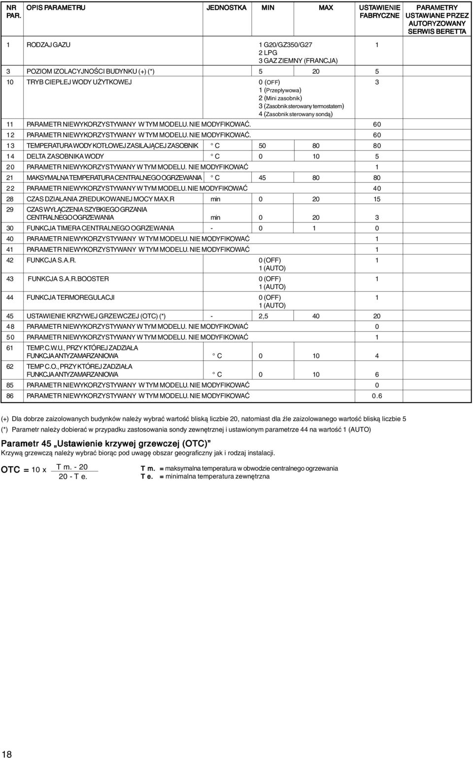 (Przepływowa) 2 (Mini zasobnik) 3 (Zasobnik sterowany termostatem) 4 (Zasobnik sterowany sondą) 11 PARAMETR NIEWYKORZYSTYWANY W TYM MODELU. NIE MODYFIKOWAĆ.