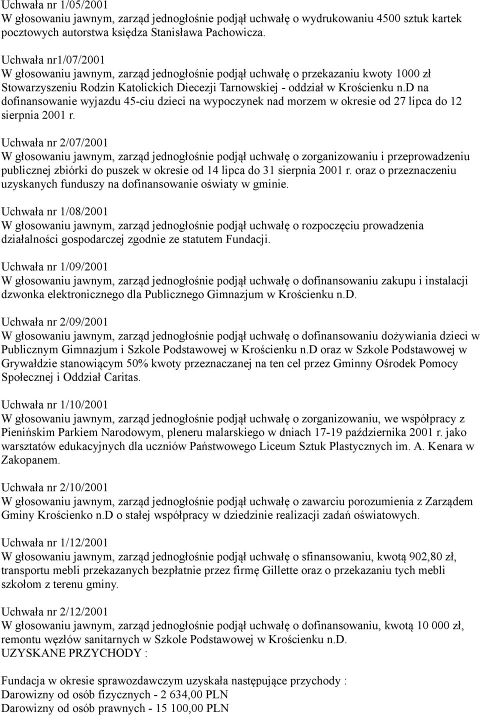 d na dofinansowanie wyjazdu 45-ciu dzieci na wypoczynek nad morzem w okresie od 27 lipca do 12 sierpnia 2001 r.