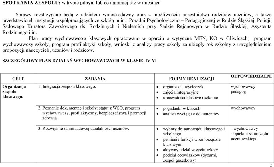 Rodzinnych i Nieletnich przy Sądzie Rejonowym w Rudzie Śląskiej, Asystenta Rodzinnego i in.