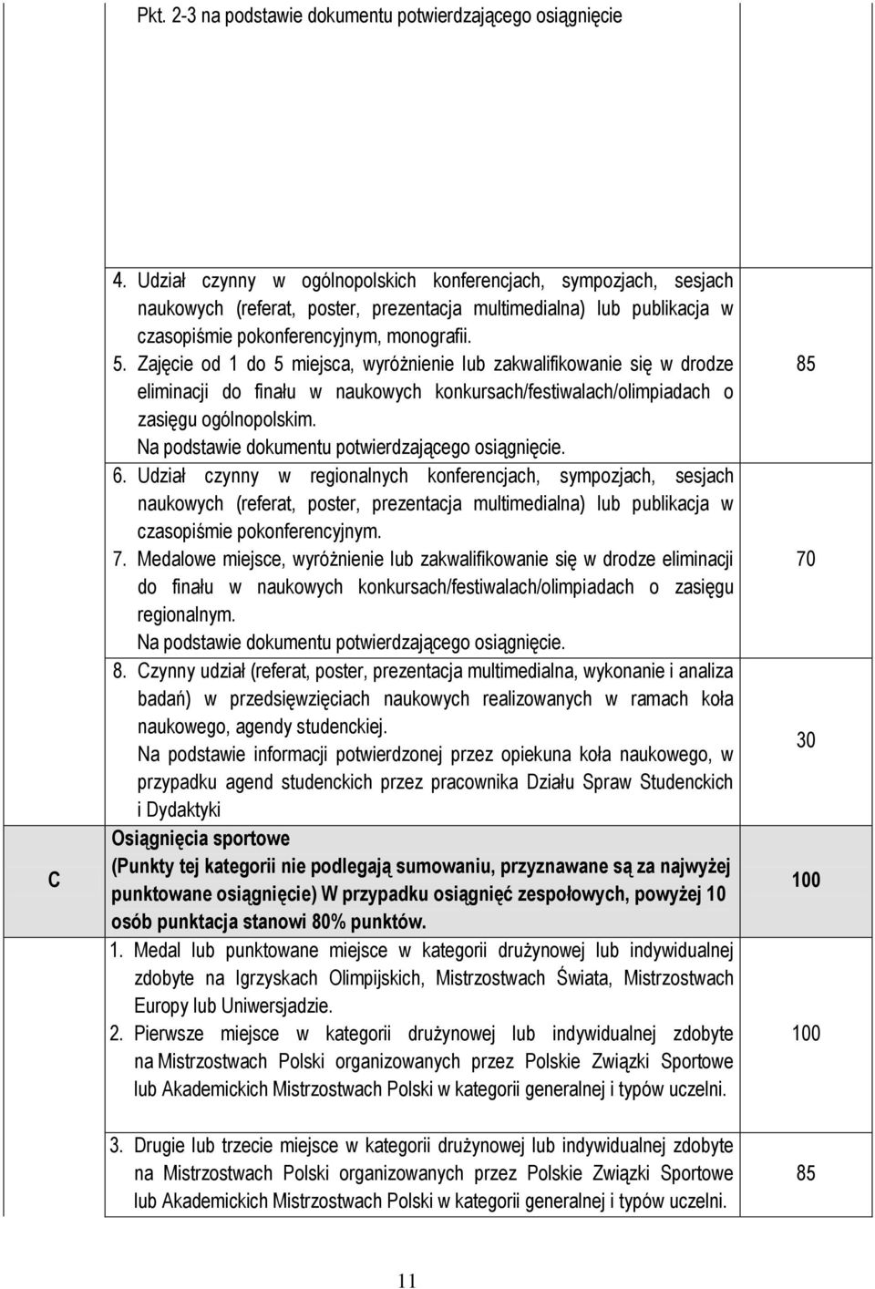 Zajęcie od 1 do 5 miejsca, wyróżnienie lub zakwalifikowanie się w drodze eliminacji do finału w naukowych konkursach/festiwalach/olimpiadach o zasięgu ogólnopolskim.