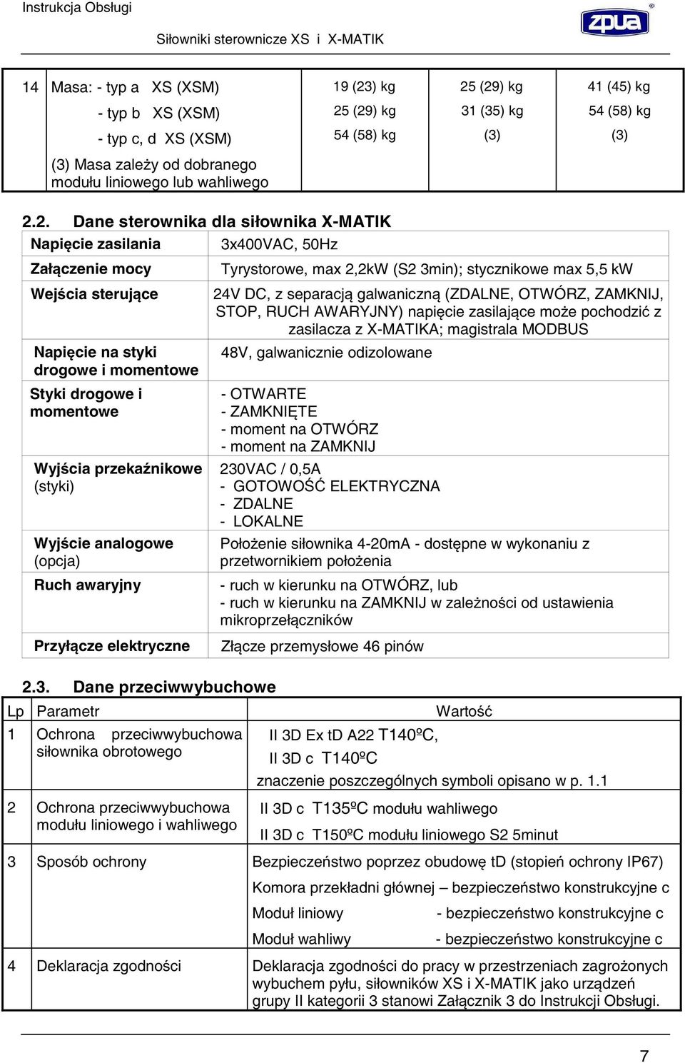 2. Dane sterownika dla siłownika X-MATIK Napi cie zasilania 3x400VAC, 50Hz Zał czenie mocy Wej cia steruj ce Napi cie na styki drogowe i momentowe Styki drogowe i momentowe Wyj cia przeka nikowe