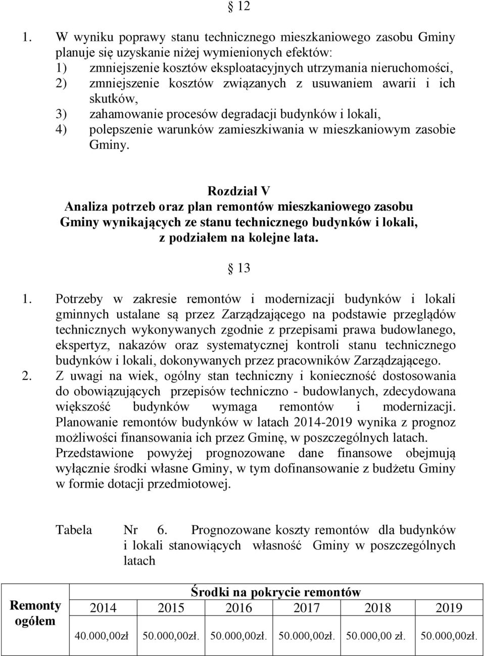 Rozdział V Analiza potrzeb oraz plan remontów mieszkaniowego zasobu Gminy wynikających ze stanu technicznego budynków i lokali, z podziałem na kolejne lata. 13 1.