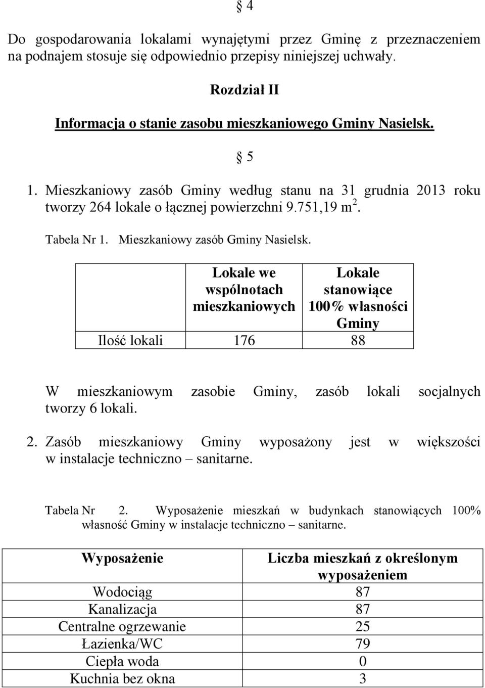 Tabela Nr 1. Mieszkaniowy zasób Gminy Nasielsk.