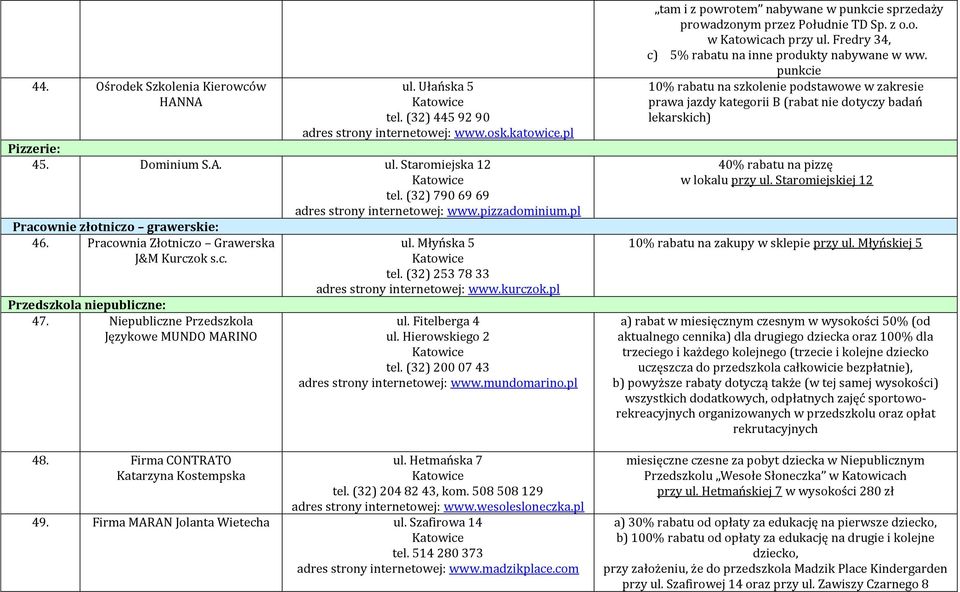 Młyńska 5 tel. (32) 253 78 33 www.kurczok.pl ul. Fitelberga 4 ul. Hierowskiego 2 tel. (32) 200 07 43 www.mundomarino.pl ul. Hetmańska 7 tel. (32) 204 82 43, kom. 508 508 129 www.wesolesloneczka.pl 49.