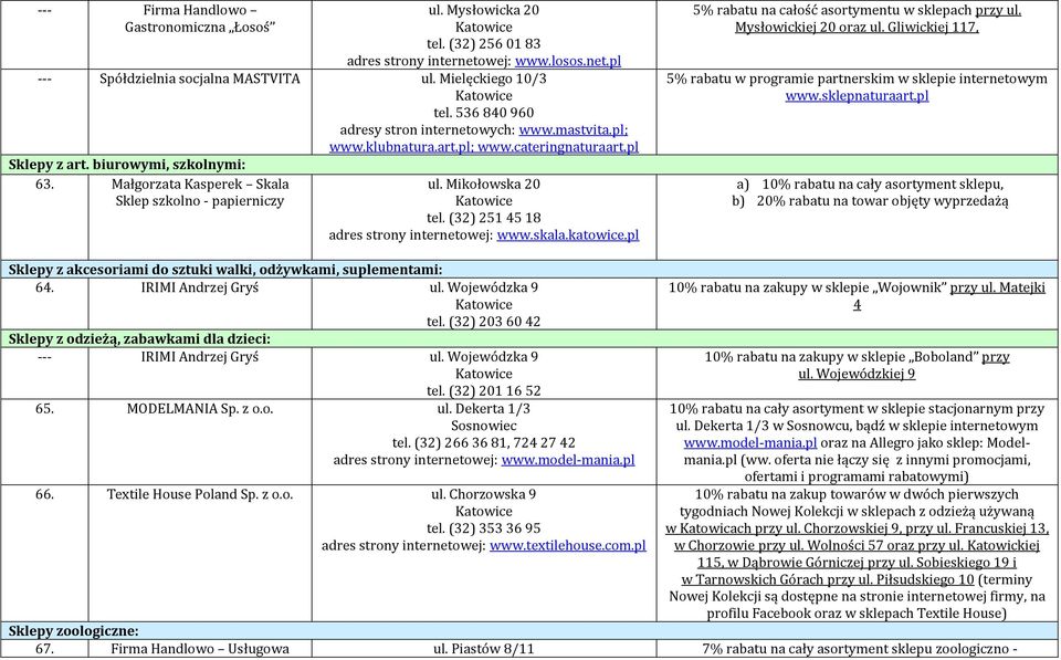 skala.katowice.pl 5% rabatu na całość asortymentu w sklepach przy ul. Mysłowickiej 20 oraz ul. Gliwickiej 117, 5% rabatu w programie partnerskim w sklepie internetowym www.sklepnaturaart.