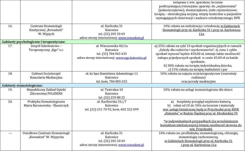 Praktyka Stomatologiczna Maria Baronowska - Ślusarczyk --- Osiedlowe Centrum Stomatologii Rewadent W. Wypycha ul. Karliczka 31 tel. (32) 205 50 69 www.rewadent.pl ul. Warszawska 40/1a tel.