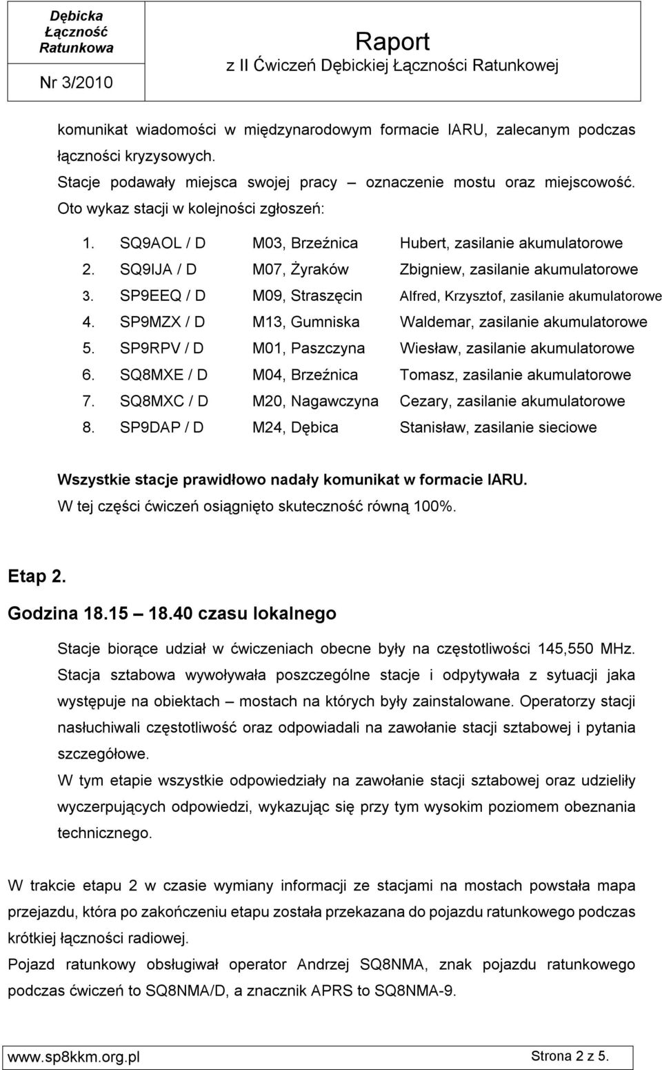 SP9EEQ / D M09, Straszęcin Alfred, Krzysztof, zasilanie akumulatorowe 4. SP9MZX / D M13, Gumniska Waldemar, zasilanie akumulatorowe 5. SP9RPV / D M01, Paszczyna Wiesław, zasilanie akumulatorowe 6.