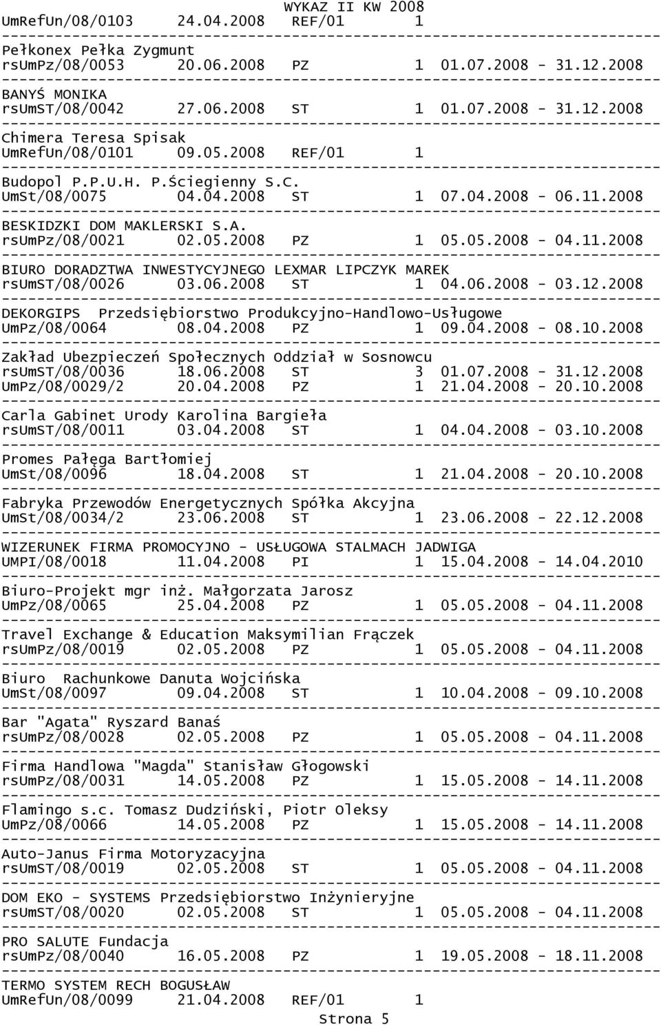 06.2008 ST 1 04.06.2008-03.12.2008 DEKORGIPS Przedsiębiorstwo Produkcyjno-Handlowo-Usługowe UmPz/08/0064 08.04.2008 PZ 1 09.04.2008-08.10.