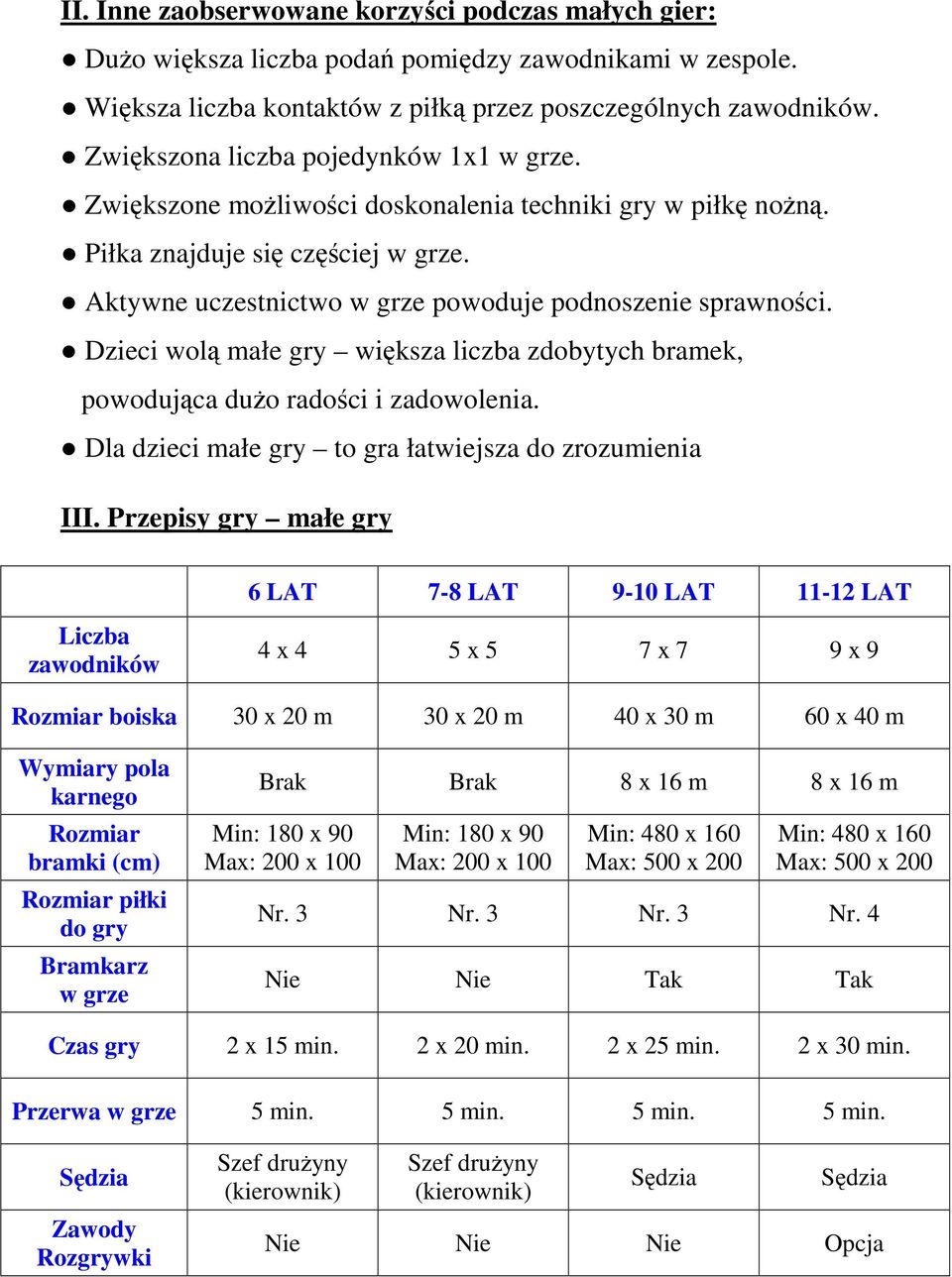 Dzieci wolą małe gry większa liczba zdobytych bramek, powodująca dużo radości i zadowolenia. Dla dzieci małe gry to gra łatwiejsza do zrozumienia III.