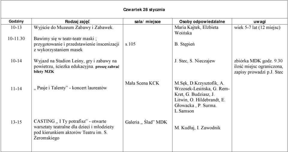 30 ilość miejsc ograniczona, zapisy prowadzi p.j. Stec 11-14 Pasje i Talenty - koncert laureatów Mała Scena KCK M.Sęk, D.Krzysztofik, A. Wrzosek-Lesińska, G. Rem- Kret, G. Budziasz, J. Litwin, O.