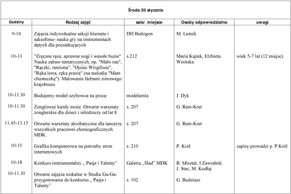 Malowanie farbami zimowego krajobrazu s.212 Maria Kajtek, Elżbieta Woińska wiek 5-7 lat (12 miejsc) Budujemy model szybowca na procę. modelarnia J. Dyk Żonglować każdy może.