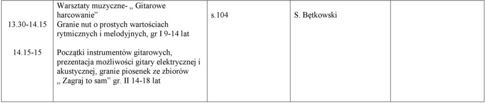 wartościach rytmicznych i melodyjnych, gr I 9-14 lat Początki instrumentów