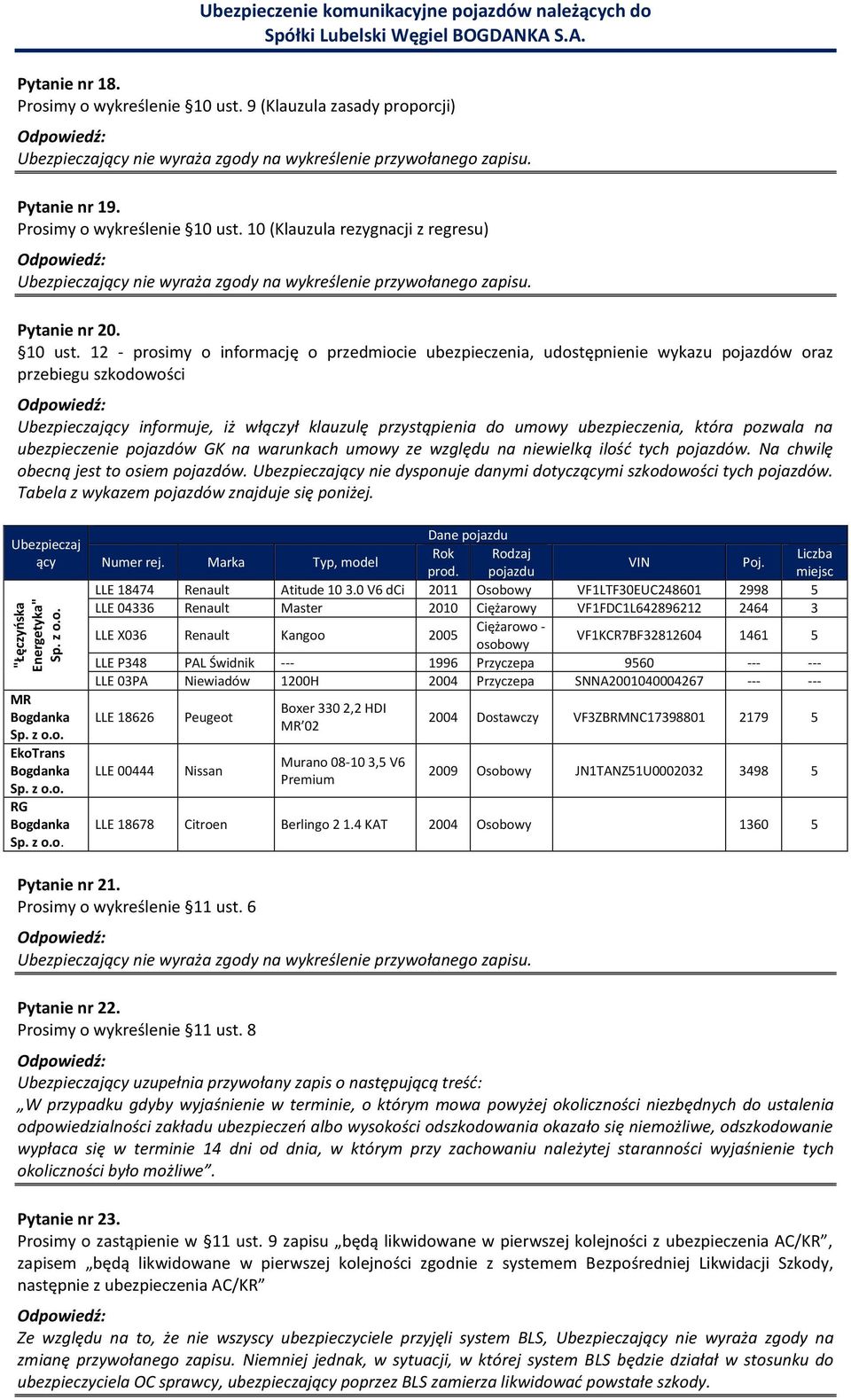 10 (Klauzula rezygnacji z regresu) Pytanie nr 20. 10 ust.