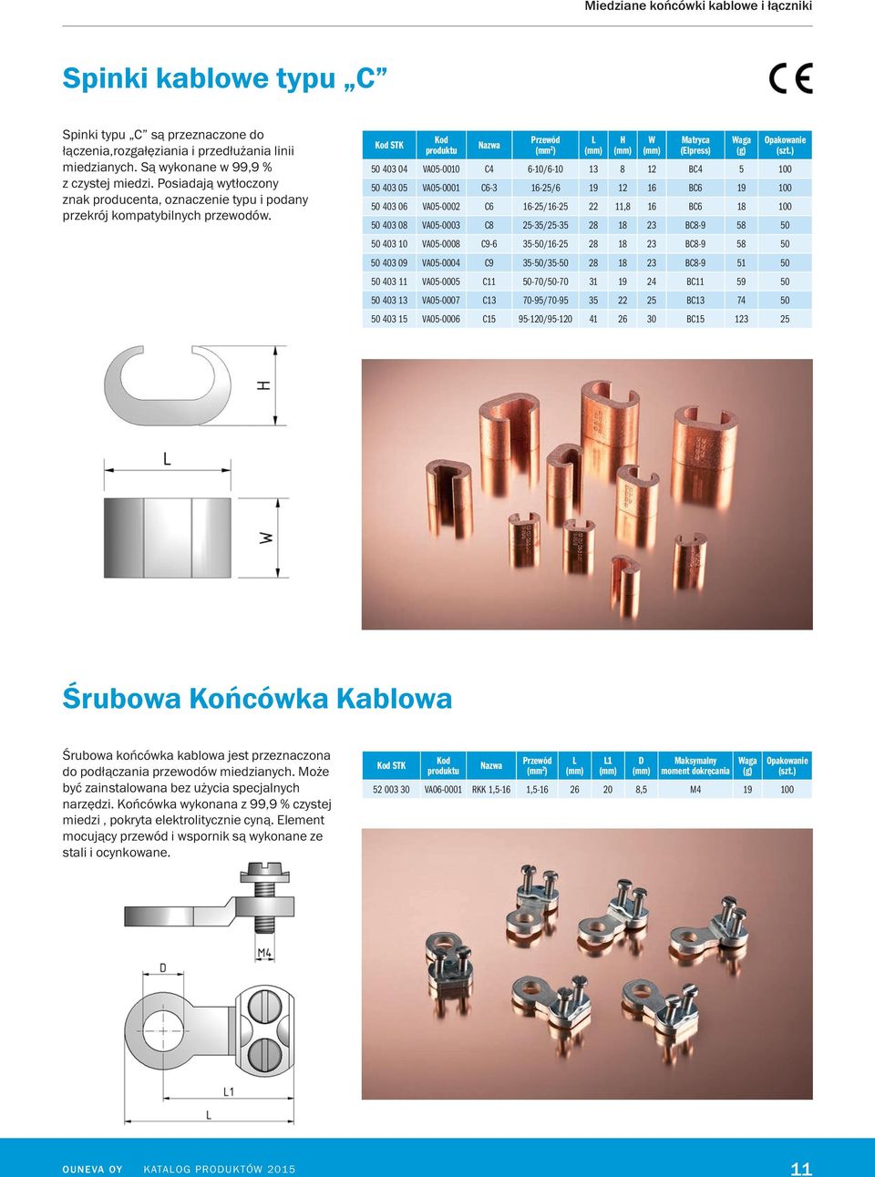 STK H W Matryca (Elpress) 50 403 04 VA05-0010 C4 6-10/6-10 13 8 12 BC4 5 100 50 403 05 VA05-0001 C6-3 16-25/6 19 12 16 BC6 19 100 50 403 06 VA05-0002 C6 16-25/16-25 22 11,8 16 BC6 18 100 50 403 08