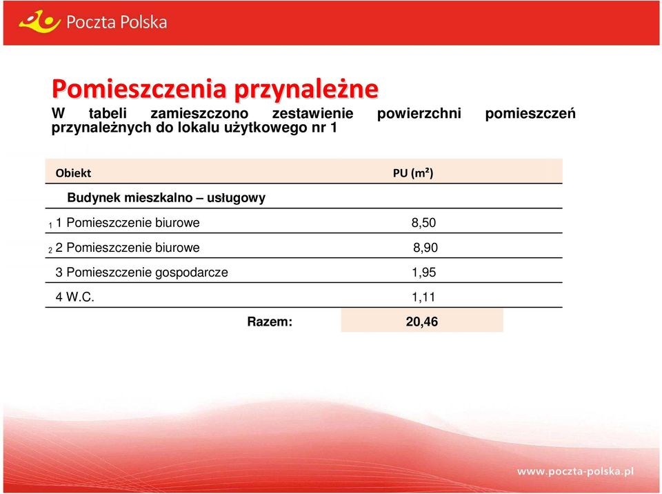 PU (m²) Budynek mieszkalno usługowy 1 1 Pomieszczenie biurowe 8,50 2 2