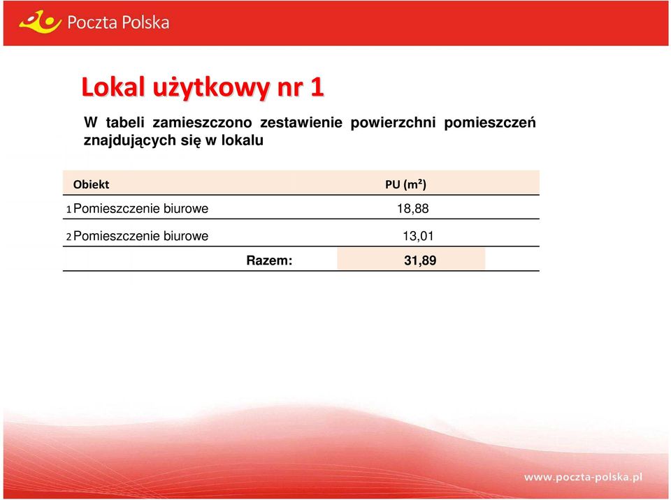 się w lokalu Obiekt PU (m²) 1 Pomieszczenie