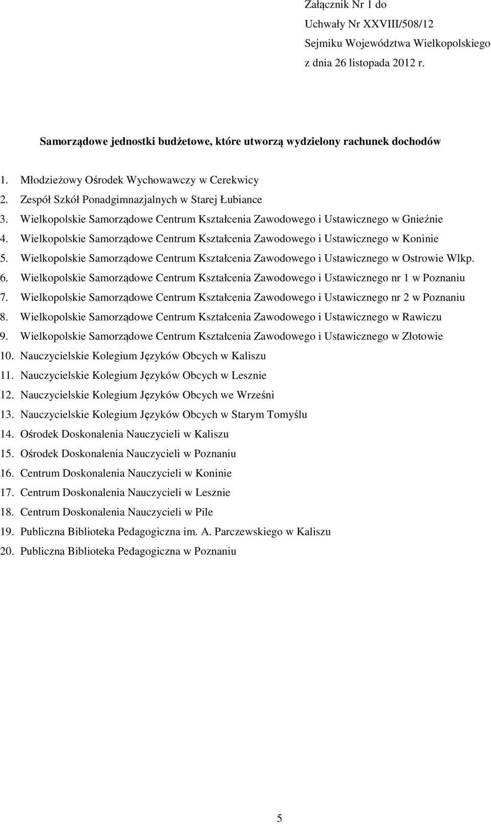 Wielkopolskie Samorządowe Centrum Kształcenia Zawodowego i Ustawicznego w Koninie 5. Wielkopolskie Samorządowe Centrum Kształcenia Zawodowego i Ustawicznego w Ostrowie Wlkp. 6.