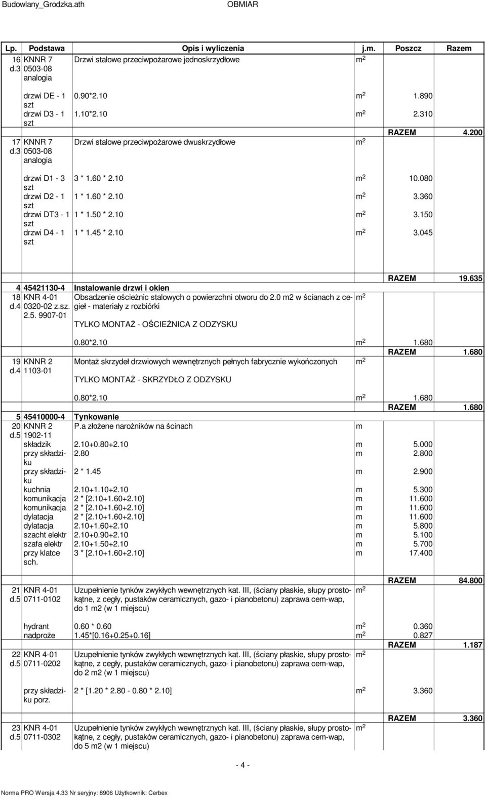 2.5. 9907-01 18 d.4 Obsadzenie o cie nic stalowych o powierzchni otworu do 2.0 m2 w cianach z cegie - materia y z rozbiórki TYLKO MONTA - O CIE NICA Z ODZYSKU RAZEM 19.635 19 KNNR 2 d.4 1103-01 0.