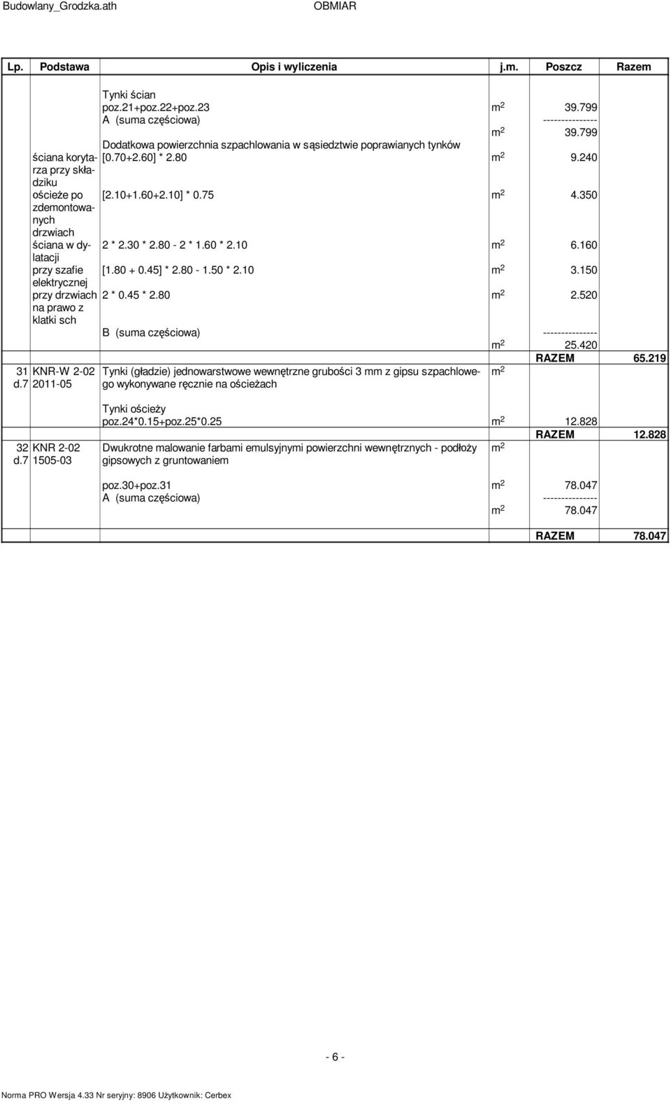 150 elektrycznej przy drzwiach na prawo z klatki sch 31 KNR-W 2-02 d.7 2011-05 2 * 0.45 * 2.80 2.520 B (suma cz ciowa) --------------- 25.