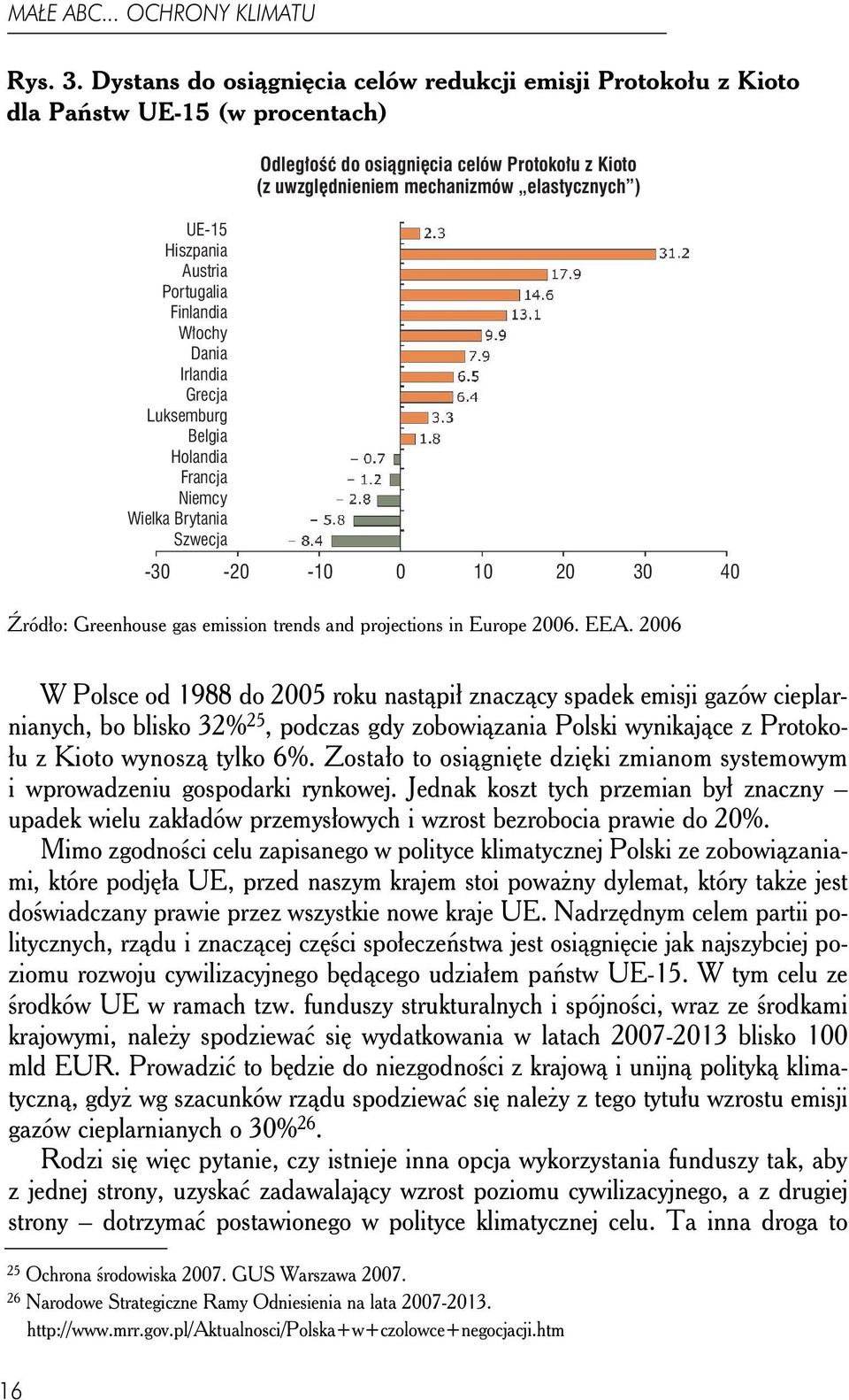 Francja Niemcy Wielka Brytania Szwecja Odległość do osiągnięcia celów Protokołu z Kioto (z uwzględnieniem mechanizmów elastycznych ) -30-20 -10 0 10 20 30 40 Źródło: Greenhouse gas emission trends