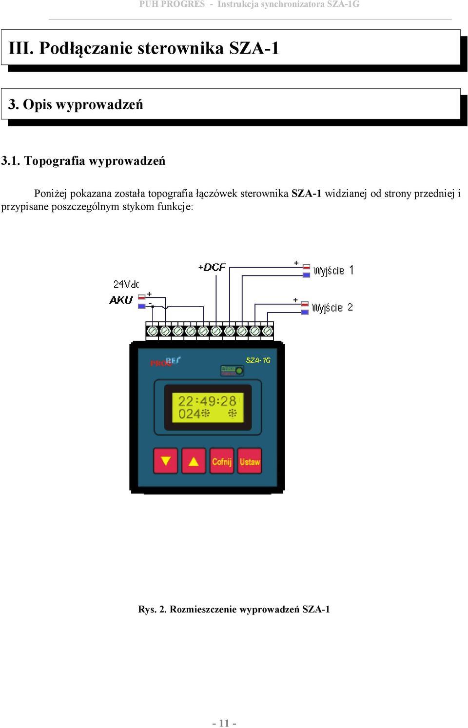 Topografia wyprowadzeń Poniżej pokazana została topografia