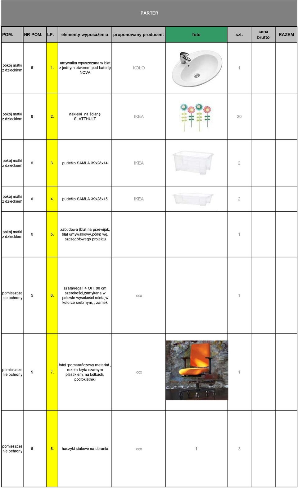 pudełko SAMLA 39x28x14 IKEA 2 matki z dzieckiem 6 4. pudełko SAMLA 39x28x15 IKEA 2 matki z dzieckiem 6 5. zabudowa (blat na przewijak, blat umywalkowy,półki) wg.