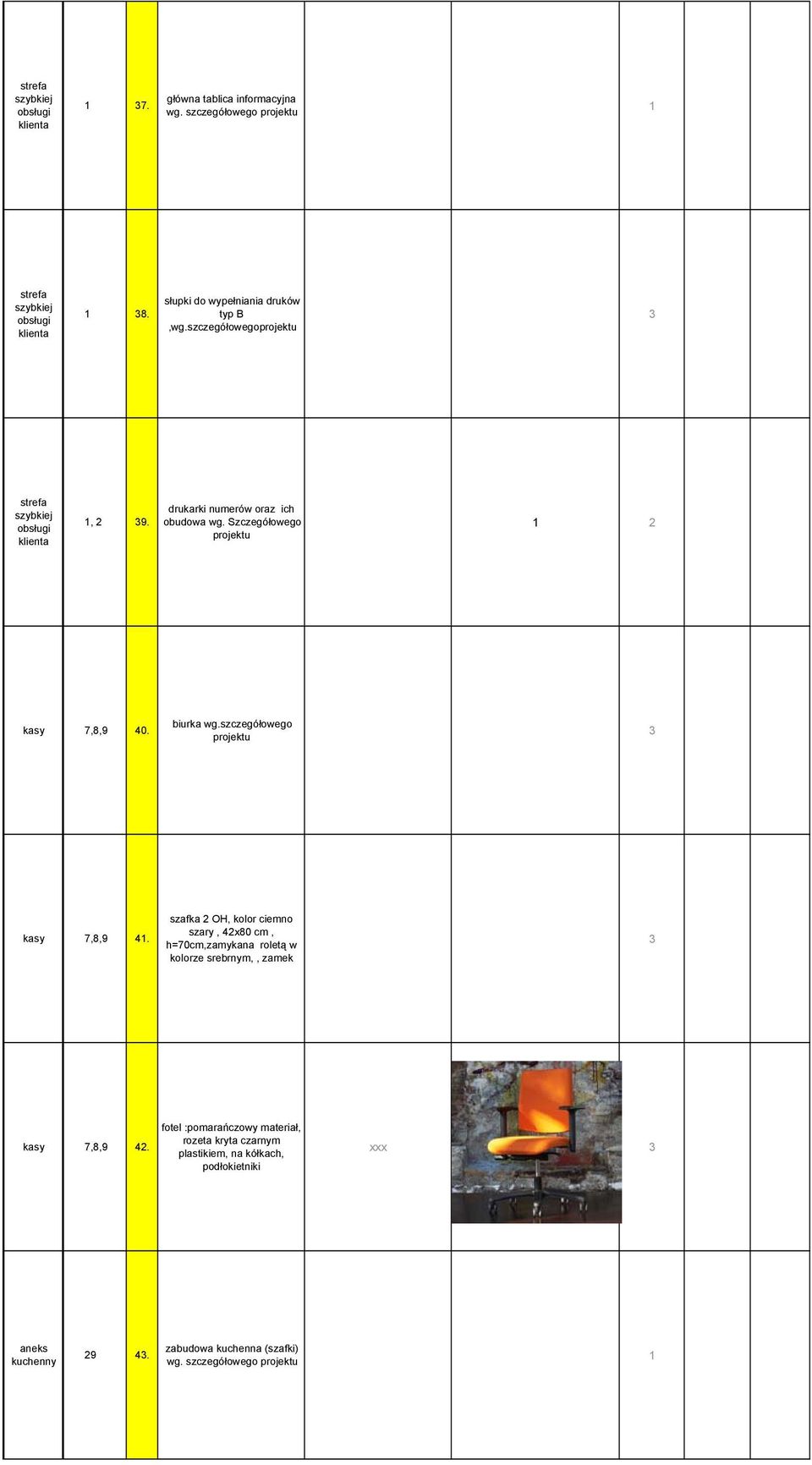 Szczegółowego projektu 1 2 kasy 7,8,9 40. biurka wg.szczegółowego projektu 3 kasy 7,8,9 41.