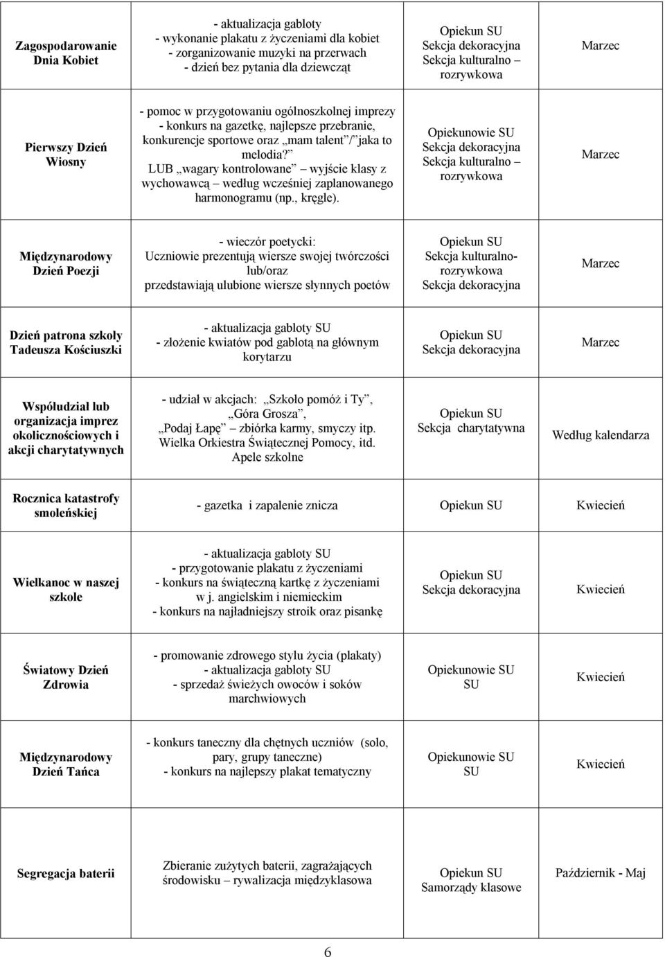 LUB wagary kontrolowane wyjście klasy z wychowawcą według wcześniej zaplanowanego harmonogramu (np., kręgle).