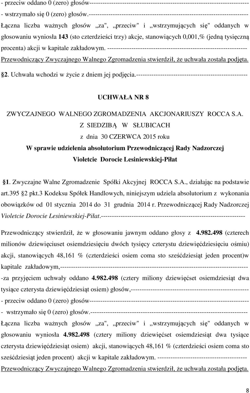 --------------------------------------------------- UCHWAŁA NR 8 W sprawie udzielenia absolutorium Przewodniczącej Rady Nadzorczej Violetcie Dorocie Lesiniewskiej-Piłat art.