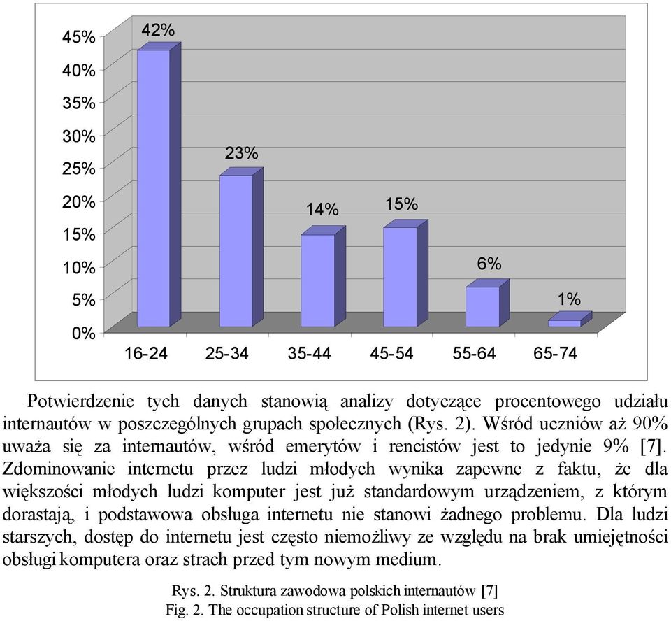 Zdominowanie internetu przez ludzi młodych wynika zapewne z faktu, że dla większości młodych ludzi komputer jest już standardowym urządzeniem, z którym dorastają, i podstawowa obsługa internetu nie